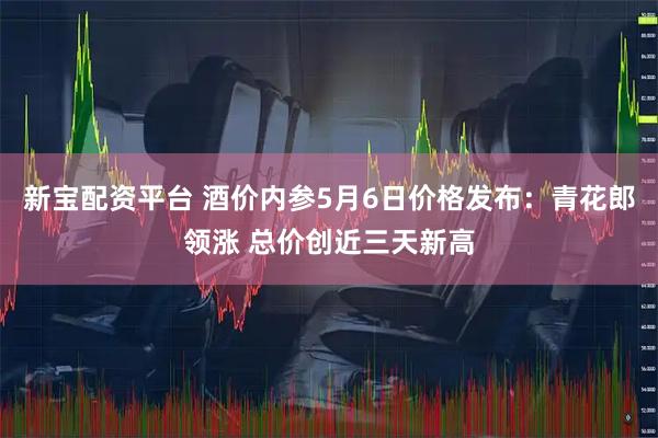 新宝配资平台 酒价内参5月6日价格发布：青花郎领涨 总价创近三天新高